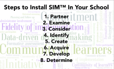 List of 8 Steps to Install SIM in Your School